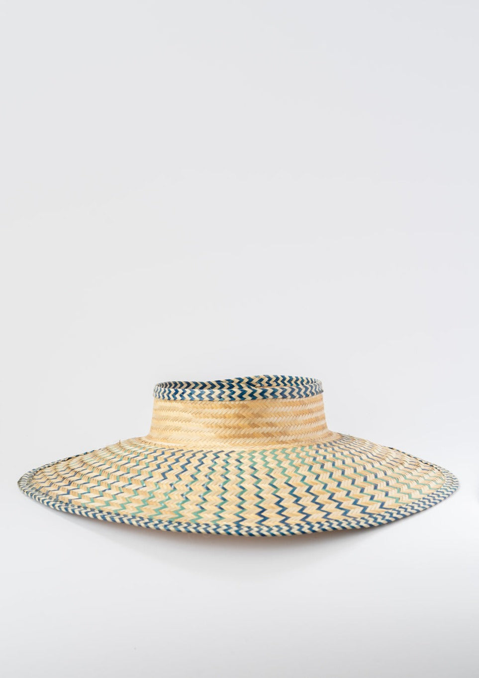 Visera - Estilos